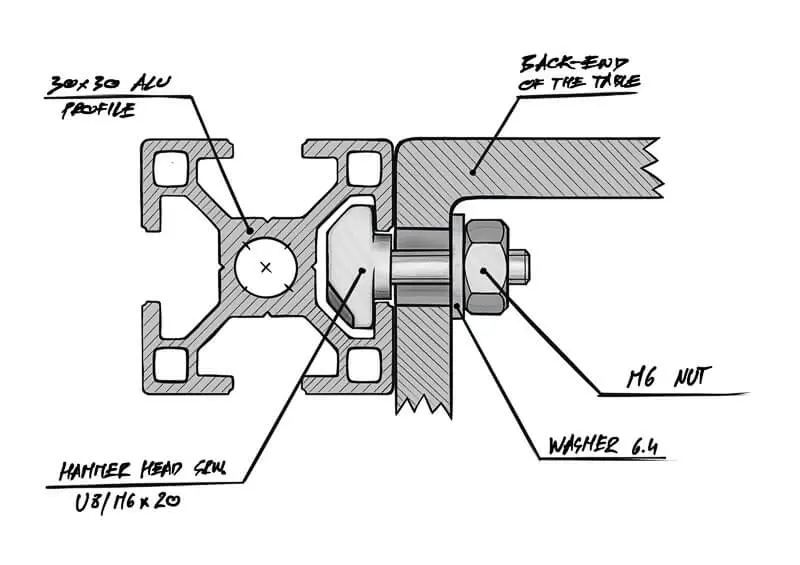 Hammer head screw detail