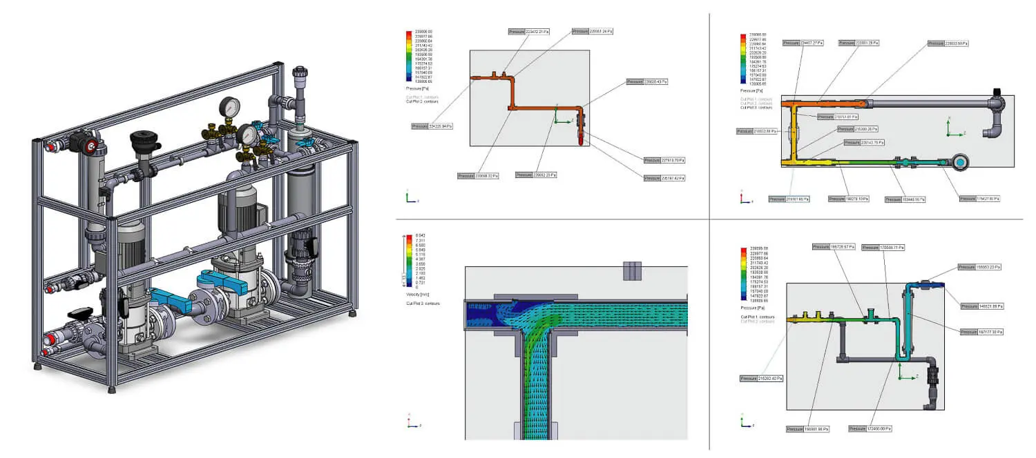 CFD analysis