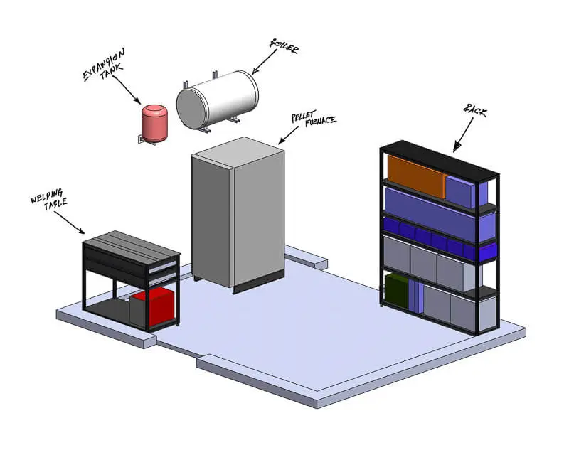 Workshop 3D layout